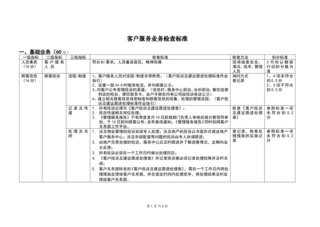 客户服务类业务检查标准