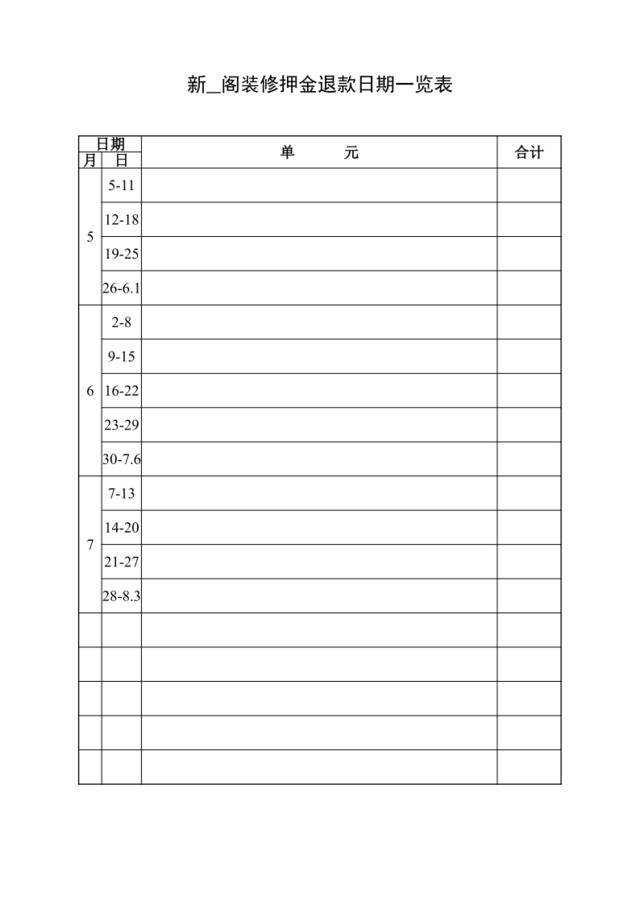 新阁装修押金退款日期一览表