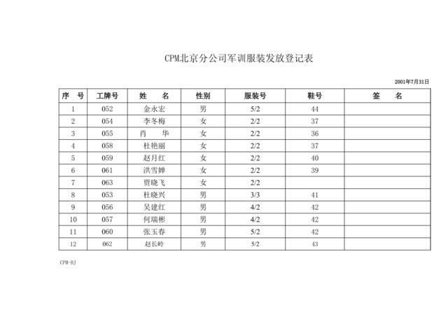 CPM北京分公司军训服装发放登记表