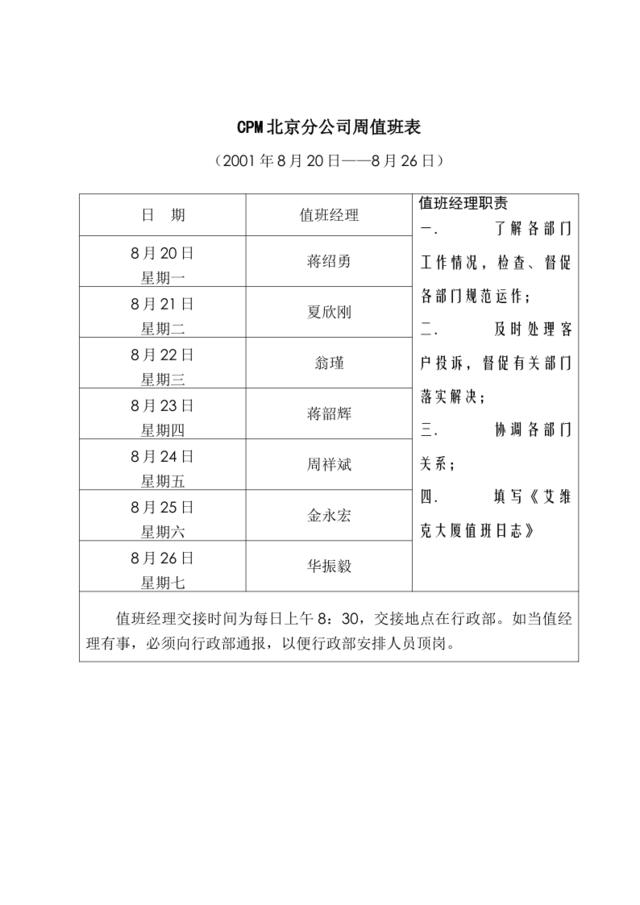 CPM北京分公司周值班表