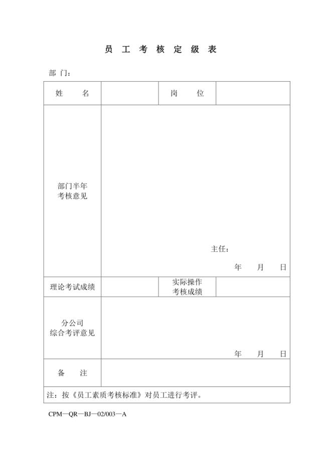 员工考核定级表