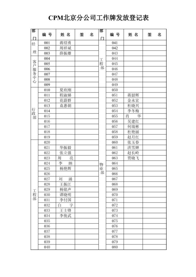 工作牌发放登记表