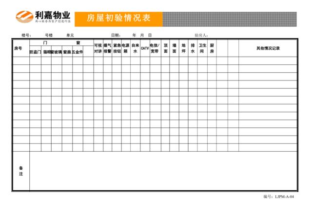 A04房屋初验情况表