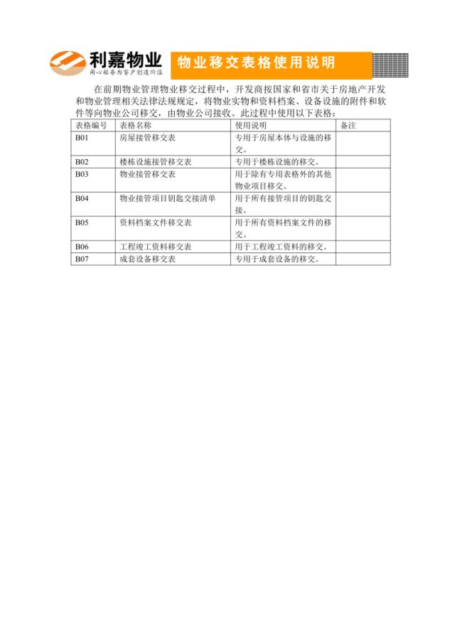 B00物业移交表格使用说明