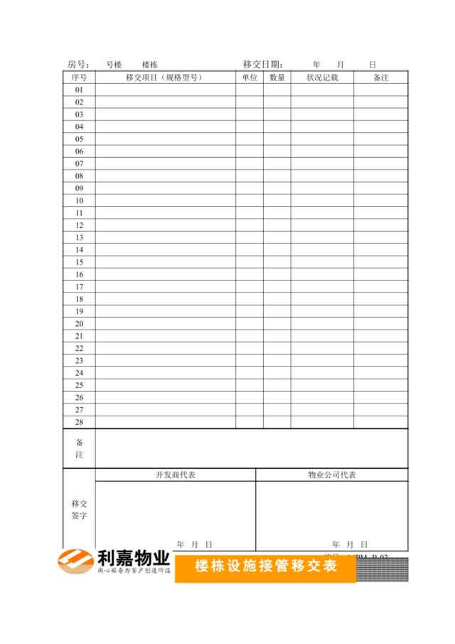 B02楼栋设施接管移交表