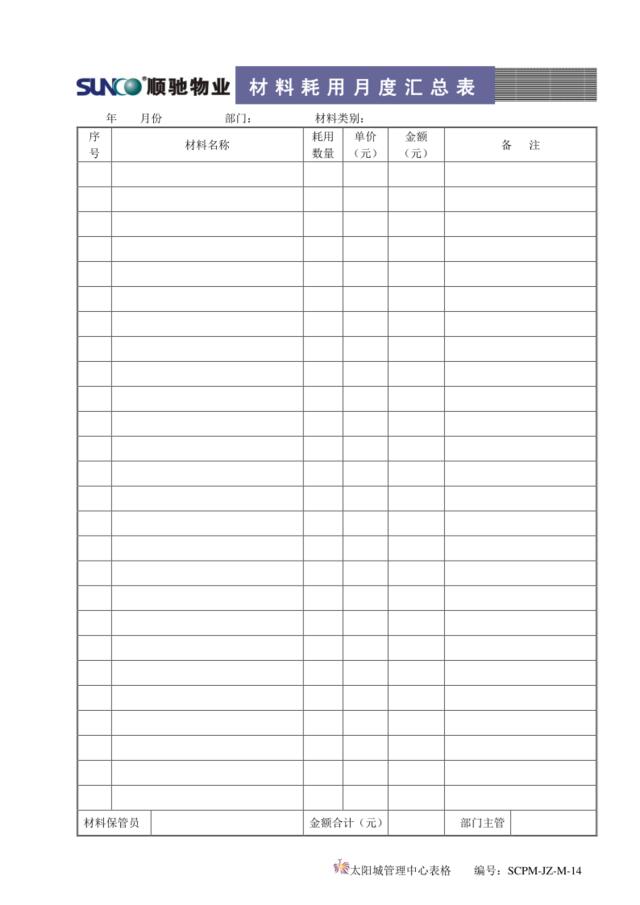 M14材料耗用月度汇总表