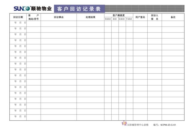 G03客户回访记录表