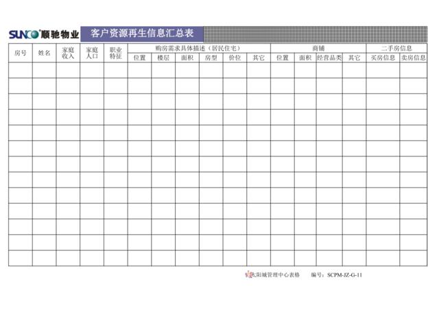 G11客户资源再生信息汇总表