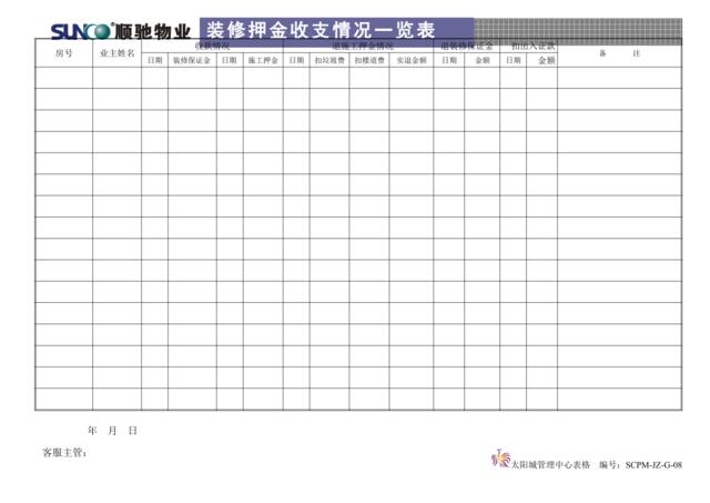 G13装修押金收支情况一览表