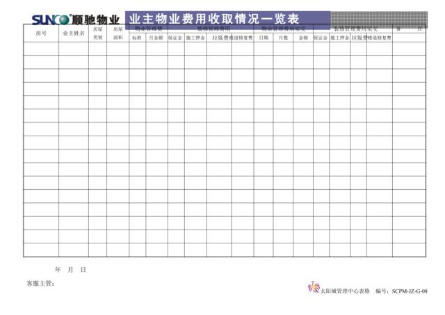 G14业主物业服务费用收取情况一览表