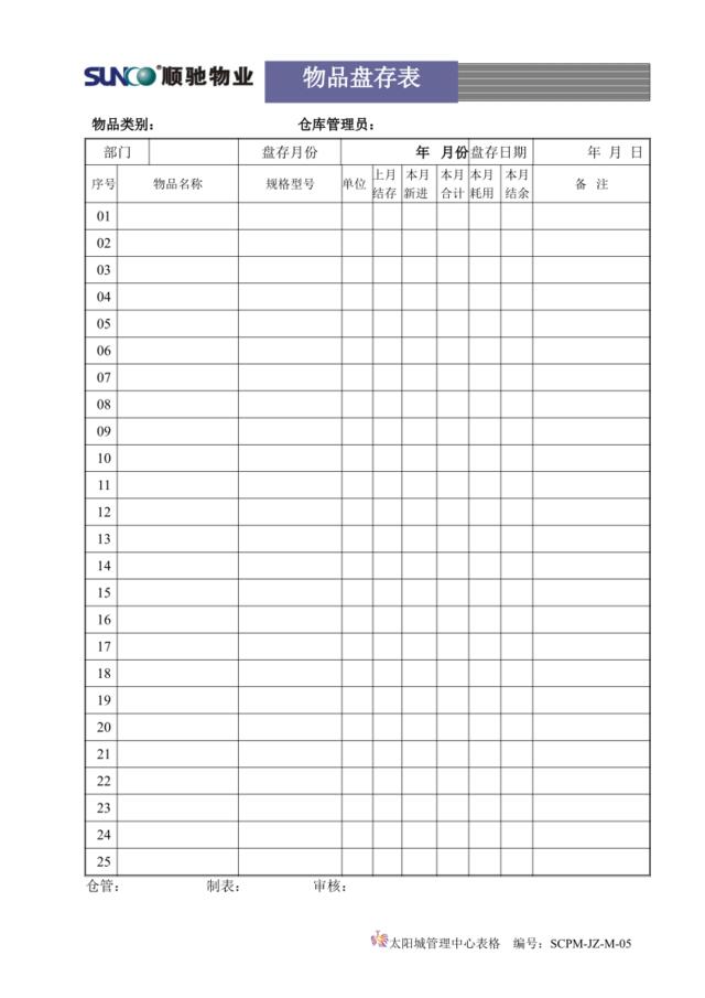 M05物品盘存表