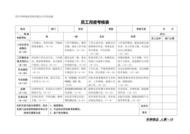 员工月度考核表(公司)