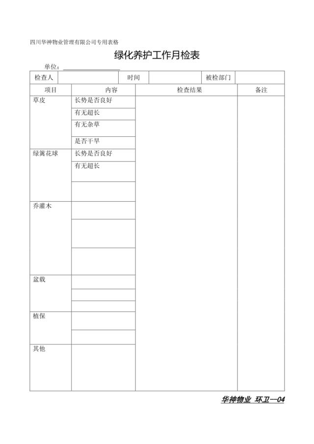 绿化养护工作记录表