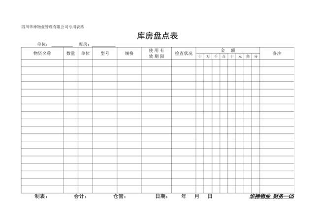 库房盘点表