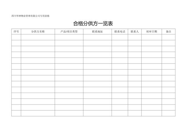 合格分供方一览表