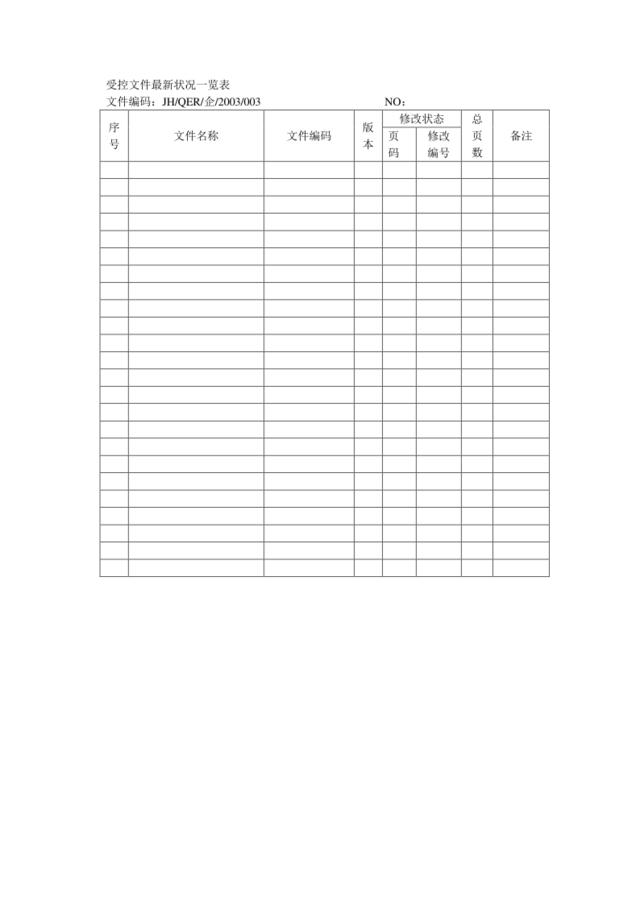 受控文件最新状况一览表