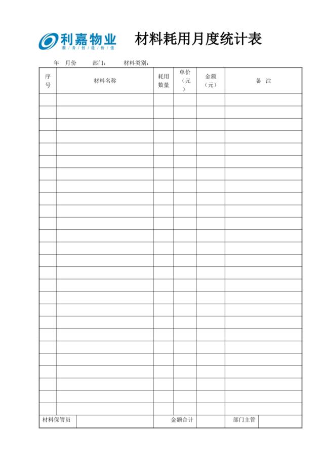 M14材料耗用月度汇总表