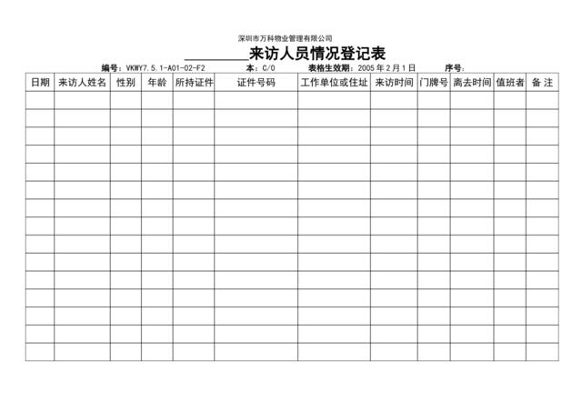 7.5.1-A01-02-F2来访人员情况登记表