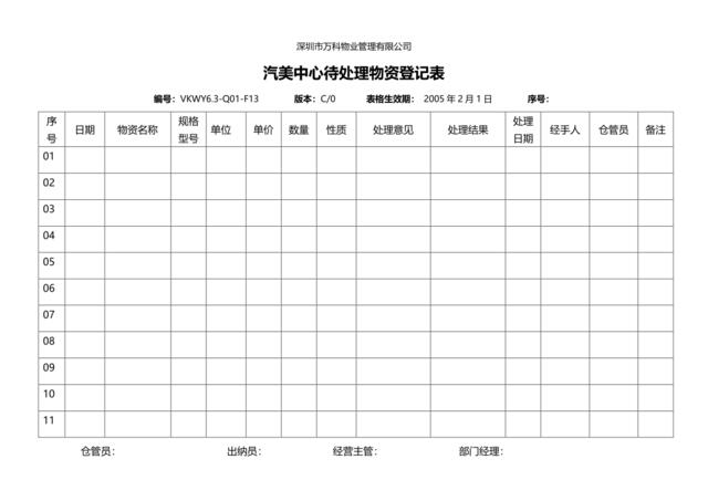 VKWY6.3-Q01-F13汽美中心待处理物资登记表