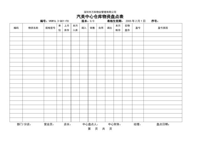 VKWY6.3-Q01-F8汽美中心仓库物资盘点表