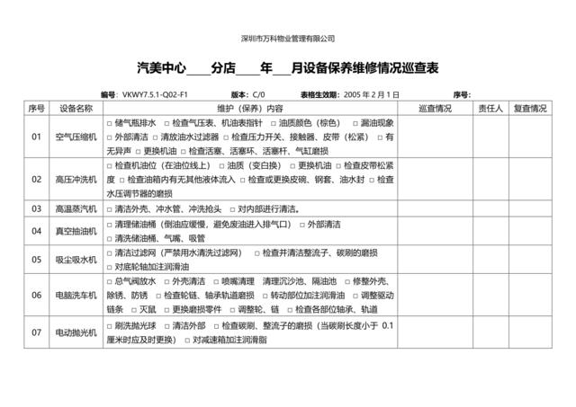 VKWY7.5.1-Q02-F1汽美中心分店年月设备保养维修情况巡查表