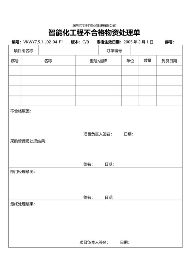 7.5.1-J02-04-F1智能化工程不合格物资处理单