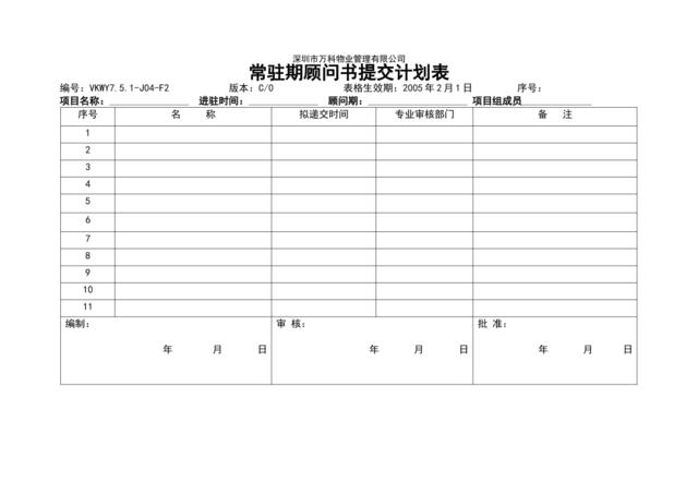 7.5.1-J04-F2常驻期顾问书提交计划表