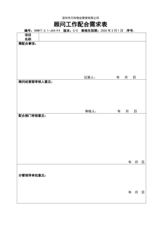 7.5.1-J04-F4顾问工作配合需求表