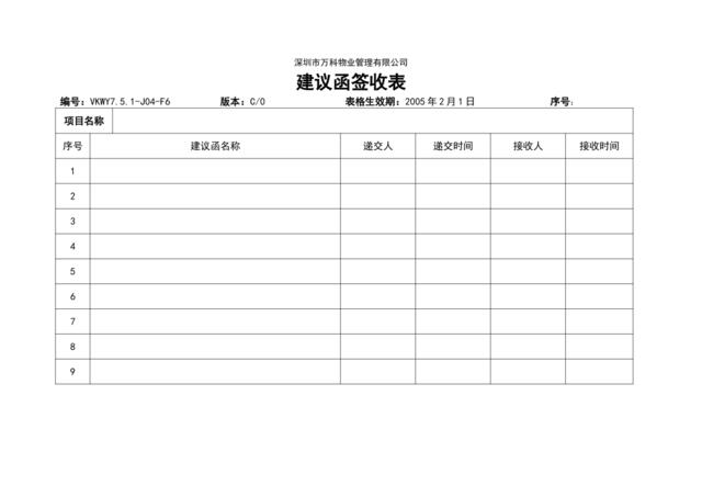 7.5.1-J04-F6建议函签收表