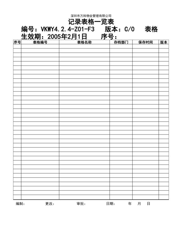 4.2.4-Z01-F3记录表格一览表