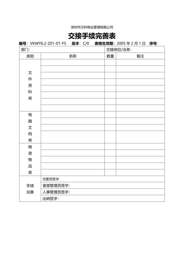 6.2-Z01-01-F5交接手续完善表