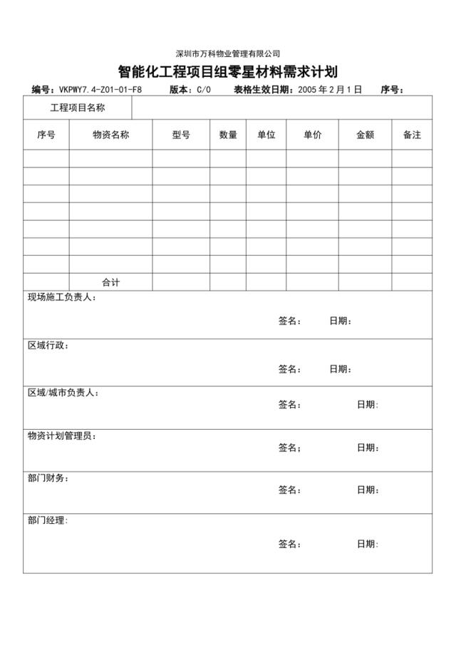 7.4-Z01-01-F8智能化工程项目组零星材料需求计划