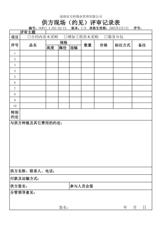 7.4-Z01-02-F2供方现场（约见）评审记录表