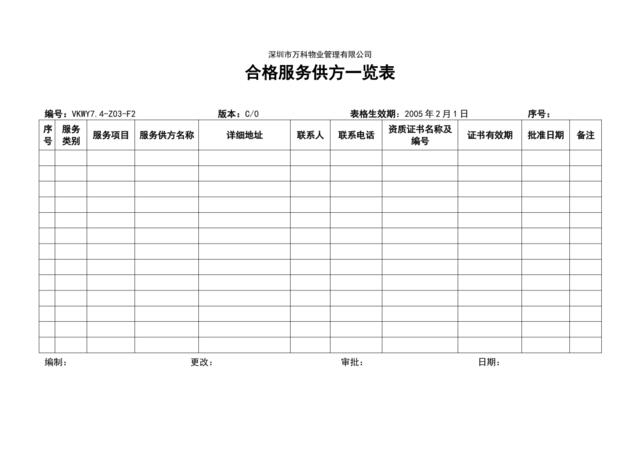 7.4-Z03-F2合格服务供方一览表