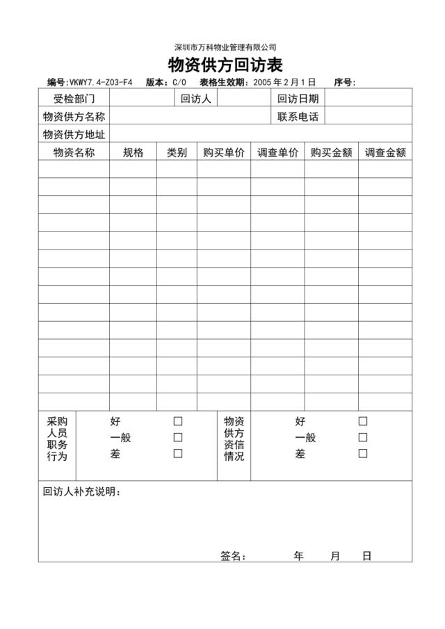 7.4-Z03-F4物资供方回访表