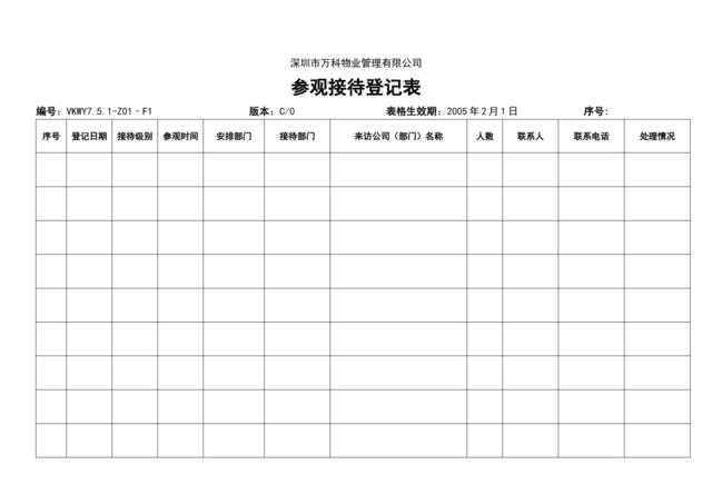 7.5.1-Z01-F1参观接待登记表