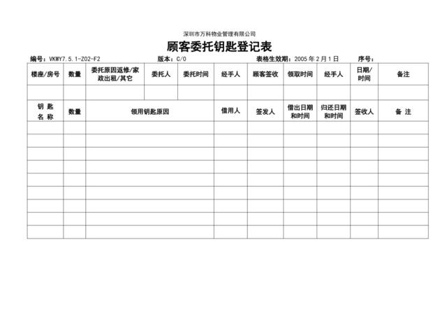 7.5.1-Z02-F2顾客委托钥匙登记表