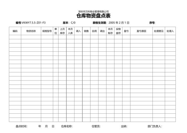 7.5.5-Z01-F3仓库物资盘点表