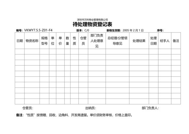 7.5.5-Z01-F4待处理物资登记表