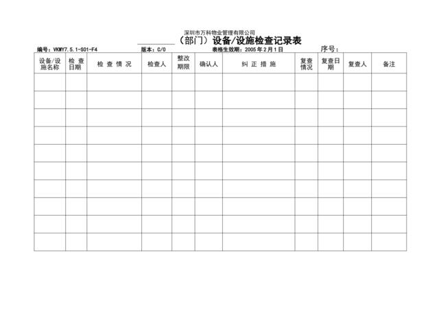 VKWY7.5.1-S01-F4设备设施检查记录表