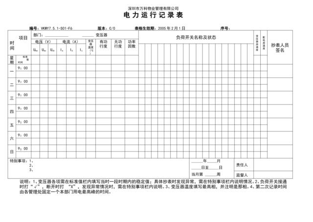 VKWY7.5.1-S01-F6电力运行记录表