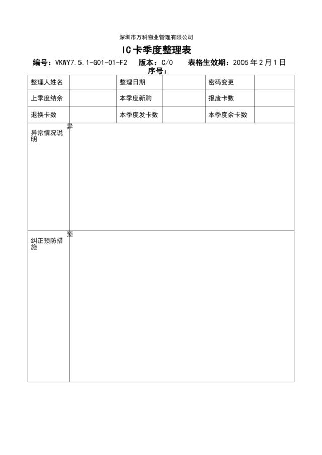 7.5.1-G01-01-F2IC卡季度整理表