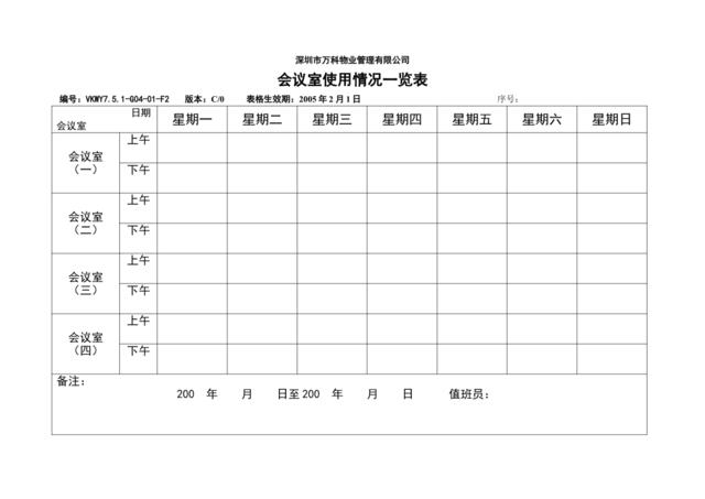 7.5.1-G04-01-F2会议室使用情况一览表