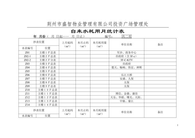 自来水耗用统计表