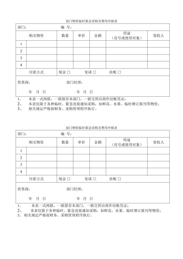 物资临时、紧急采购等费用申报表