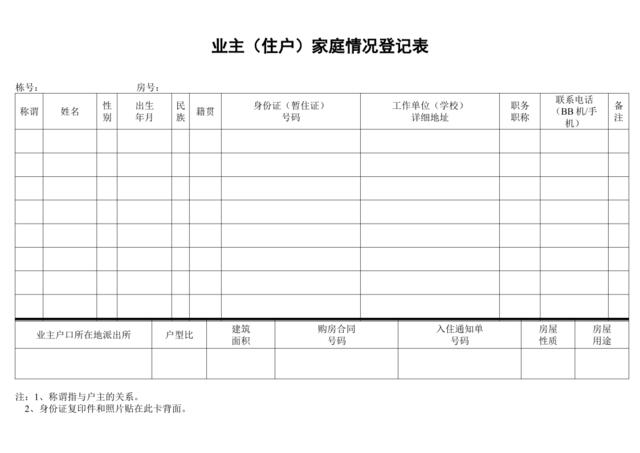 业主（住户）家庭情况登记表