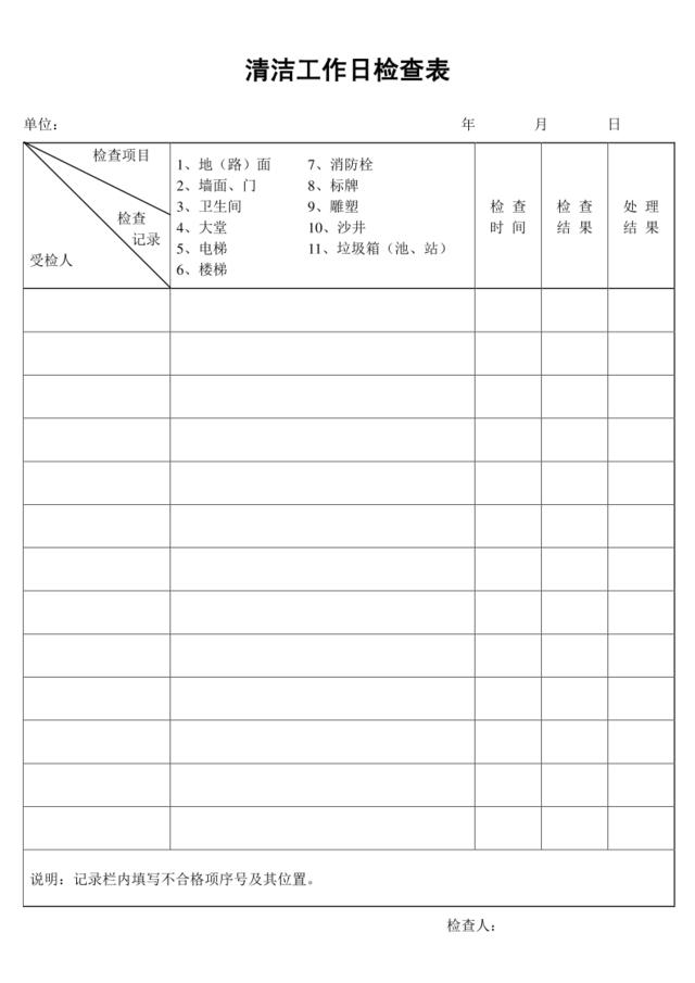 清洁工作日检查表