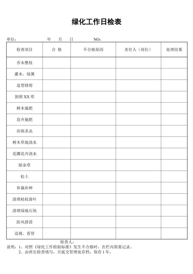 绿化工作日检表