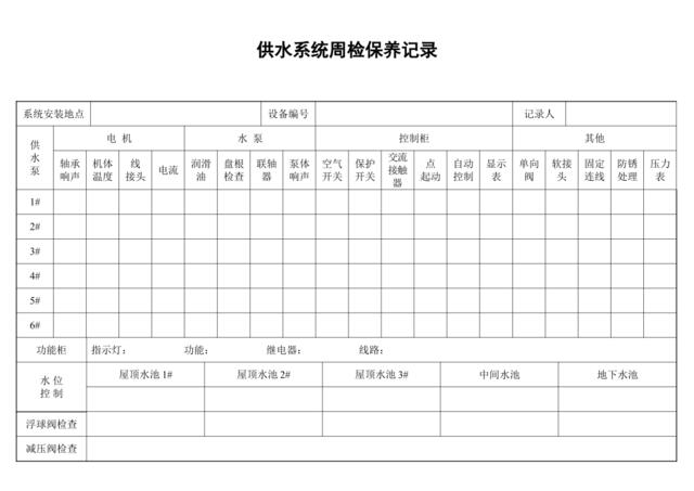 供水系统周检保养记录