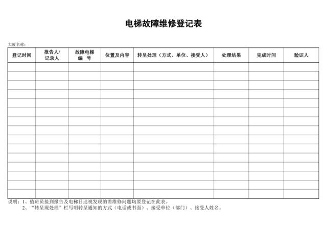 电梯故障维修登记表